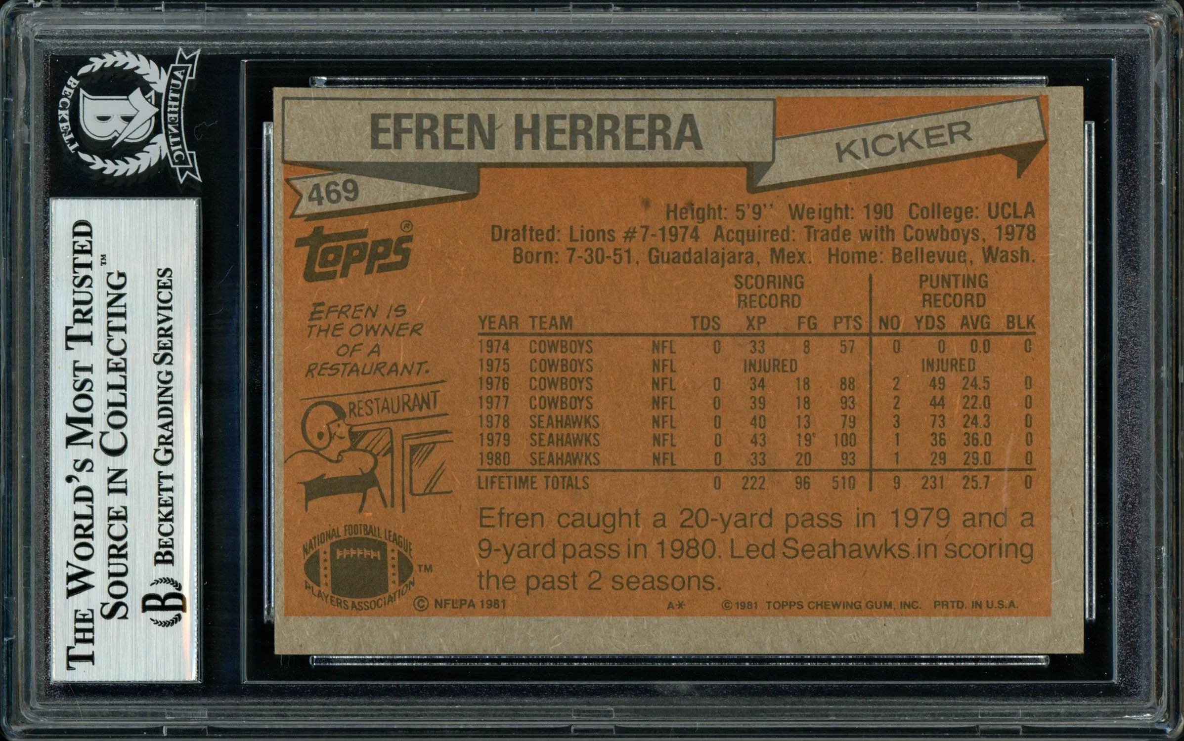 Efren Herrera Autographed 1981 Topps Card #469 Seattle Seahawks Beckett BAS #11317587