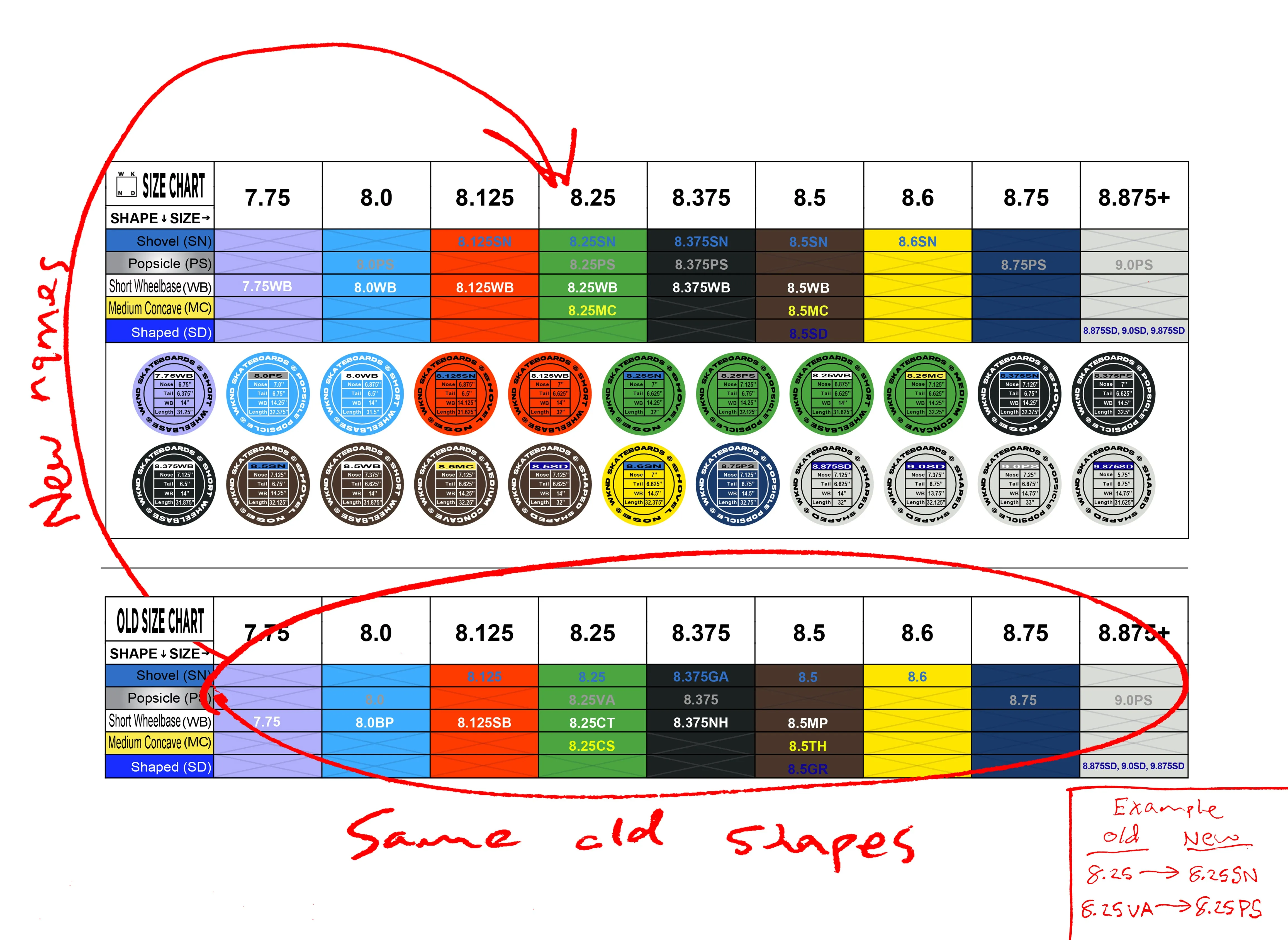 Logo Board - 9.0SD"