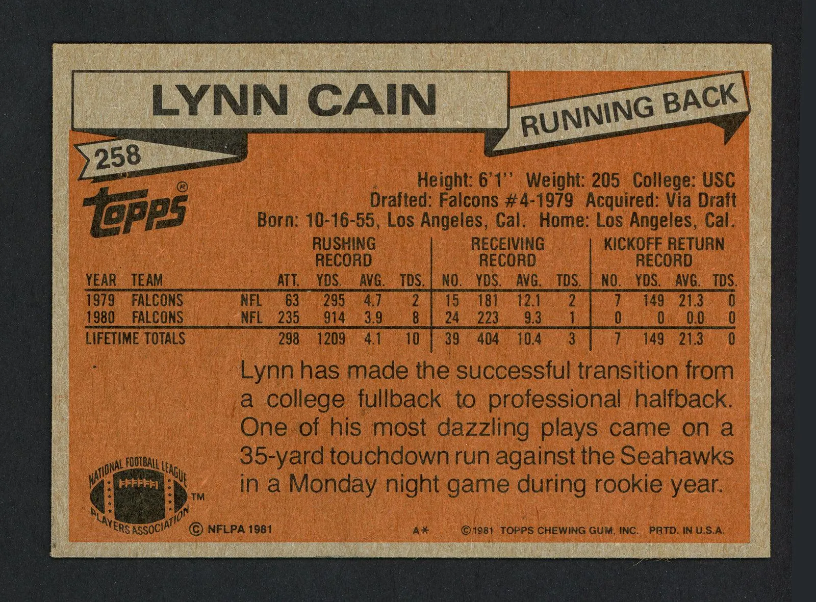 Lynn Cain Autographed 1981 Topps Card #258 Atlanta Falcons SKU #160267
