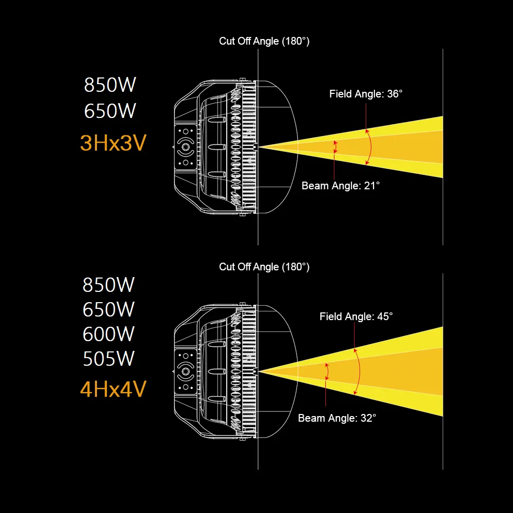 VEGA LED Sports Light - 850W - 118,000lm - 5000K - 120-277V - 4H4V - 2000W Equal - 10 Year Warranty