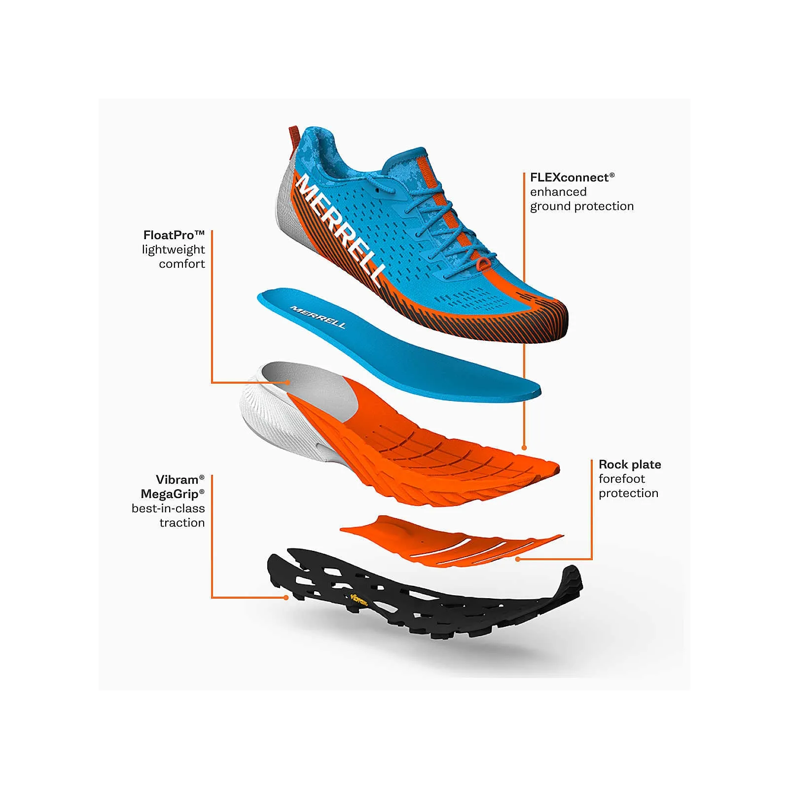 WOMEN'S MERRELL AGILITY PEAK 5 | WHITE / MULTI